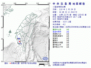 快新聞／高雄大樹16:33規模4.2小區域有感地震 最大震度台南3級