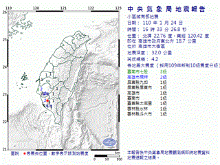 高雄大樹16:33規模4.2小區域有感地震 最大震度台南3級