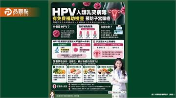 很多人不知道 HPV檢測和子宮頸抹片 其實不是同一件事