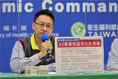 快新聞／歐洲人接種AZ疫苗後出現血栓 羅一鈞：黃種人發生機率低