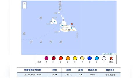 最新／日本沖繩4.4淺層地震　「2地有感」最大震度2級
