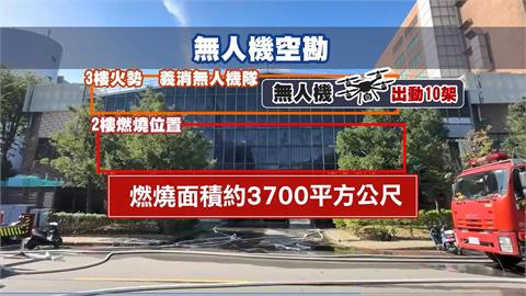 上班族嚇壞！嘉晶創新廠濃煙直竄　疑３樓鋰電池悶燒歷經三小時撲滅