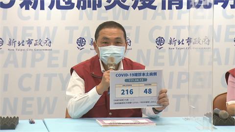 快新聞／新北增216例！居家照護收治32人　4張確診足跡公布