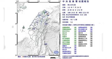新北雙溪罕見5.6地震！　氣象署：相同隱沒帶去年曾釀7.0強震