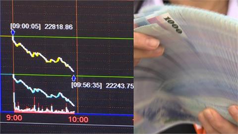 股匯雙殺「大盤暴跌700點」進場暗號？PTT見1指標「揭這區間」才安全