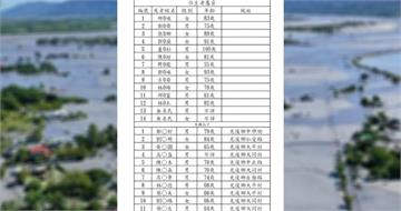 失聯名單曝光！光復水災失聯人數降至11人　搜救人員持續努力中