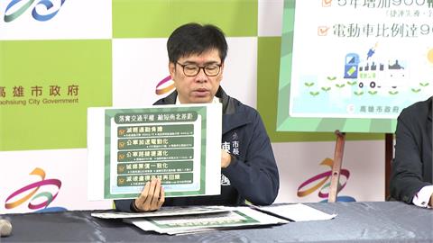 加碼！高雄推市區運具搭到飽399　南高屏推通勤月票999估7月實施