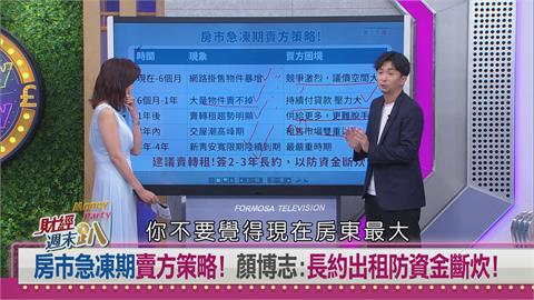 週末趴(影)／房市進入四年寒冬期？專家：交屋潮引爆賣轉租 房東時代已終結！