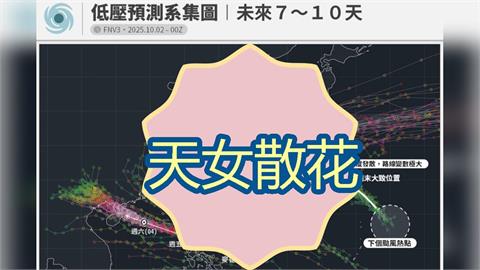 雙十連假恐有「國慶颱哈隆」加入？變數大「路徑天女散花」AI也難判定