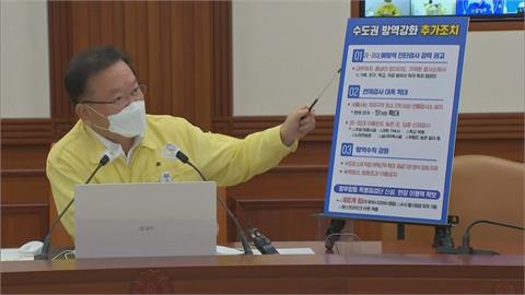 南韓單日暴增1212例　首都圈延長嚴格防疫措施一週