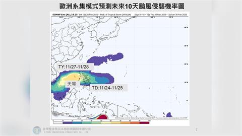 快新聞/菲律賓東方外海熱帶系統正在發展 專家曝「天琴」成颱時間點