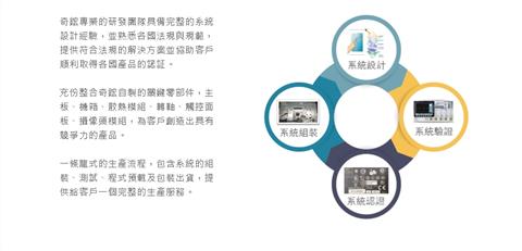 AI熱到爆！這支散熱股營收飆破百億 下半年營運樂觀看待