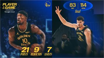 勇士怒甩溜馬31分！巴特勒化身救世主　柯瑞缺陣照樣止連敗