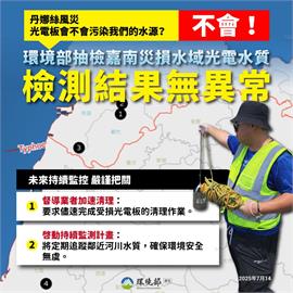 快新聞／好安心！嘉南光電板受風災毀損　環境部主動抽驗「水質無異常」