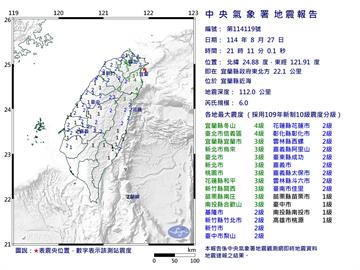 快新聞／宜蘭6.0地震！氣象署判定「獨立事件」　北台強烈搖晃原因曝