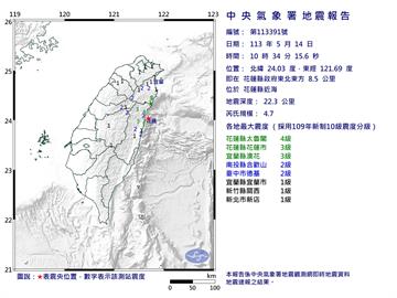 10:34花蓮近海4.7極淺層地震　最大震度4級