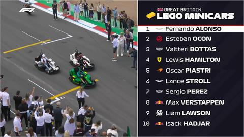 F1(影)／銀石賽道樂高大亂鬥！手拉車、切西瓜、丟積木樣樣來　還開到冒煙網笑爛