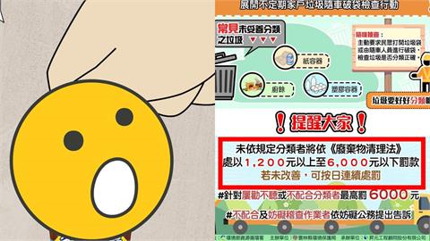 寶特瓶蓋子丟錯恐噴6000元！環保局授1招「秒查廢棄物回收」免挨罰