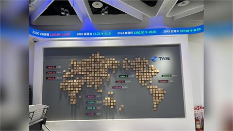 2026年第一季投資策略     美國及非美資產並進   卡位跨年及紅包行情