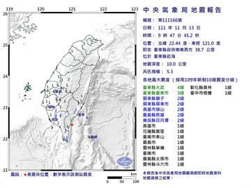 快新聞／台東縣近海09:47規模5.3地震　最大震度4級