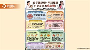 了解孩子「吃與說」的重要觀念 今天邀請到語言治療師好好老師 一起幫大家把吃和說的關聯整理清楚