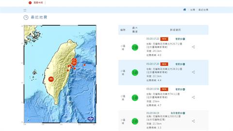傍晚5點20分與22分　花蓮外海再發生芮氏規模4.4與4.0有感地震