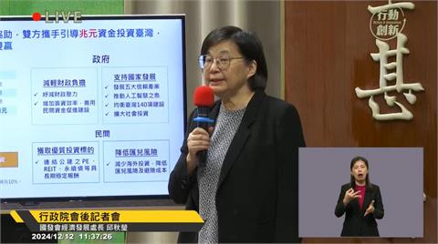 快新聞／公私協力！　政院3大策略推動「兆元投資國家發展方案」