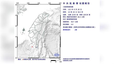 快新聞／一早震一下！西南部海域10:20規模4.4地震　最大震度2級
