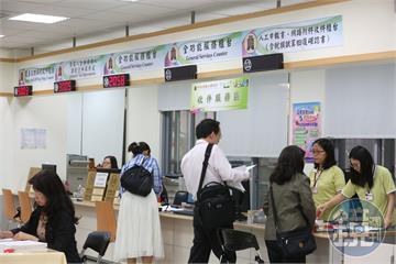 小資密技！2025年刷卡繳稅神卡出爐　最高回饋26%吸睛