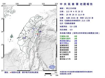 花蓮規模4.9、4.1「極淺層地震」　最大震度4級