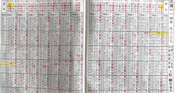2025年逢「雙春閏六月」　八大禁忌當心勿觸