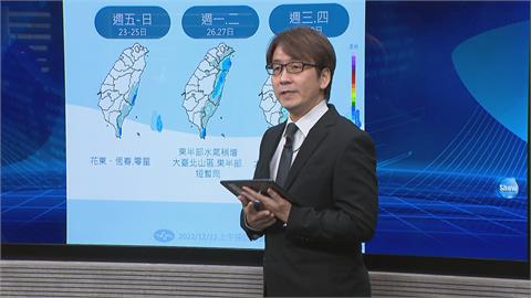今明兩日冷空氣達「最強」　下週東北季風來襲！北部、東半部濕冷到明年