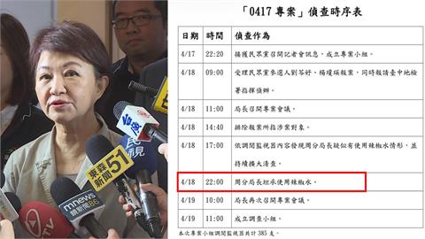 辣椒水案分局長早坦承 盧卻稱「正地毯式比對」？簡舒培曝：盧這時間早知情！