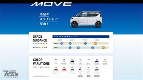 遲來的全新大改款　第七代 Daihatsu Move 預告登場