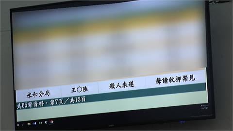 王大陸涉殺人未遂遭聲押禁見　　「閃兵案外案」涉嫌夥同伴毆打運將