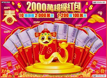 初一見財神！「2,000萬超級紅包」第3個頭獎落桃園