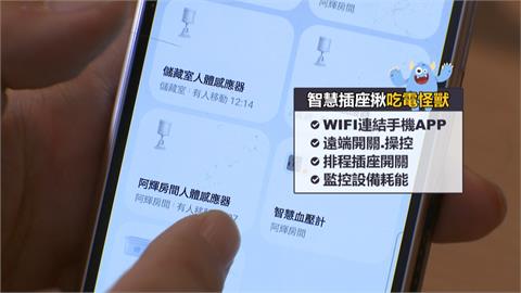 3C達人靠「智慧插座」　挖出工作室「吃電怪獸」省電費