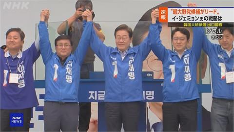 南韓大選投票率創28年新高　李在明奪49.42％選票