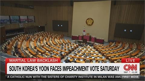 擔心尹錫悅再掀戒嚴之亂　南韓在野議員輪班守國會