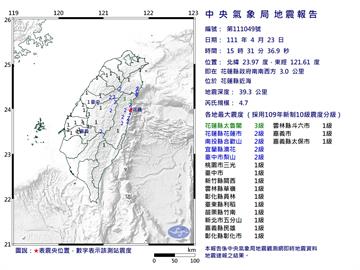 15:31花蓮近海規模4.7地震　最大震度3級
