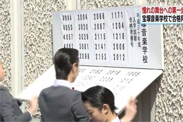 日本寶塚音樂學校放榜 40考生入選