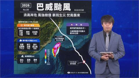快新聞／掰了巴威！曾颳14級風、掀9.3米巨浪　氣象署揭驚人發展史