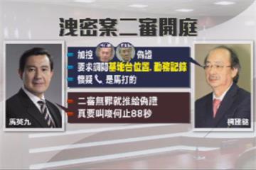 馬洩密案再開庭 柯建銘批一審無罪是違法判決