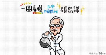 一圖看懂 台灣半導體之父 張忠謀