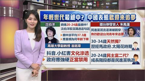 午夜特搜：網傳20至24歲最親中　他點關鍵「沒歷經馬政府時期」