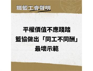 籃球／瓊斯盃男女出場費有別、女子每人少拿2000元　球員工會轟：最壞示範