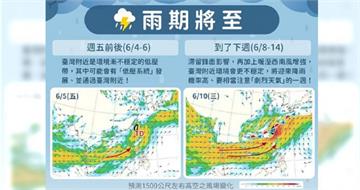 好天氣掰掰！劇烈天氣將持續1星期　氣象局提醒「檢查排水設備」
