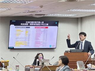 質詢飆破90分貝！綠委喊：耳朵快爆了　黃國昌揭「他」才是咆哮帝