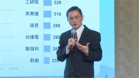 中東戰火波及！南亞科股價慘跌 總座急喊：中東DRAM銷量不大