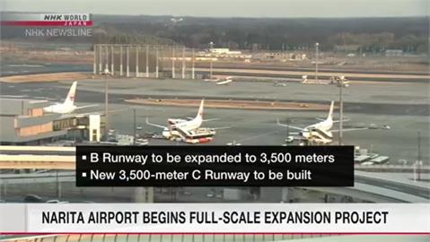 日東京成田機場將「蓋第3條跑道」　年起降量估可達50萬次